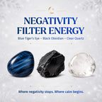 The Negativity Filter Bracelet